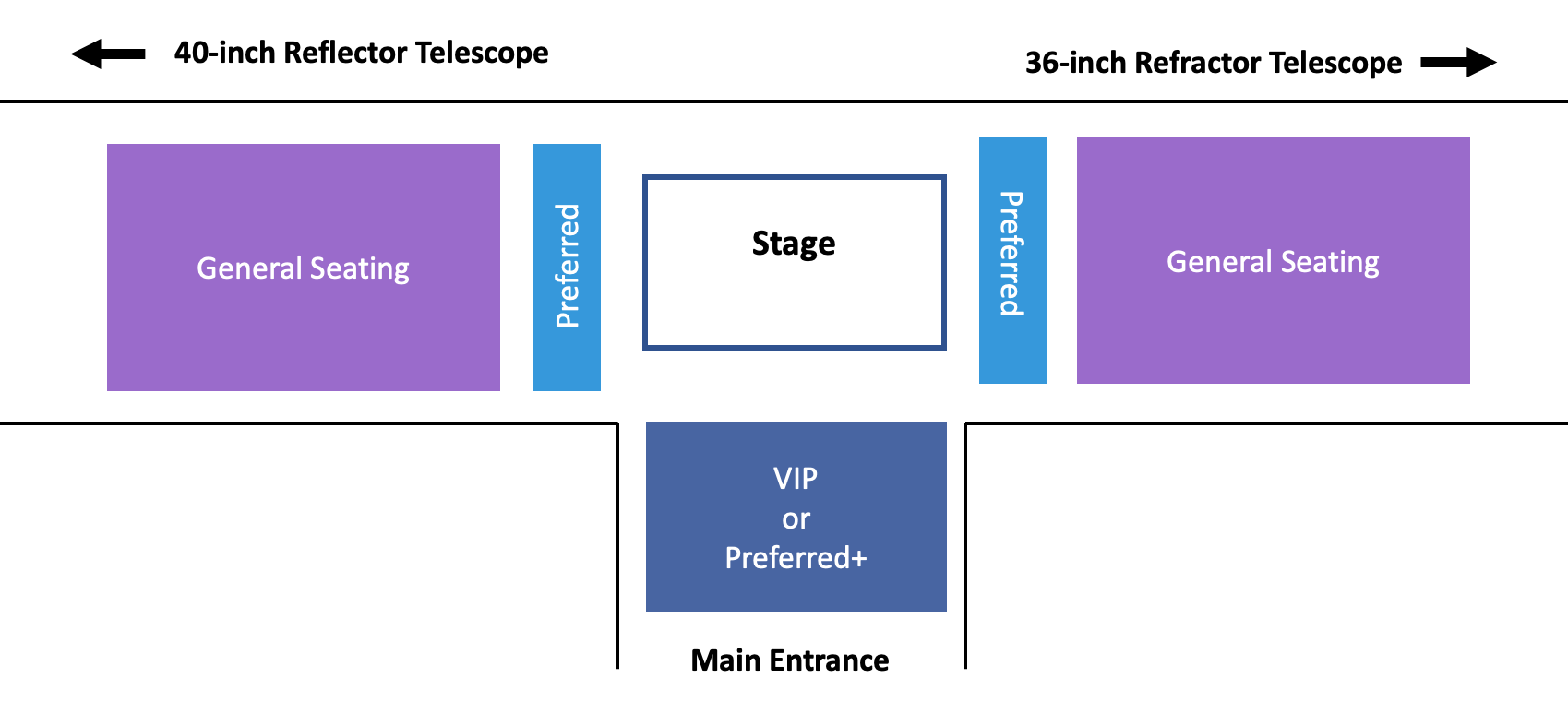 Music of the Spheres updated Seating Diagram